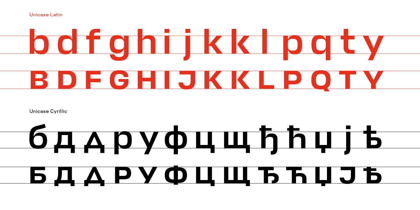 Ejemplo de fuente Stapel Condensed Italic